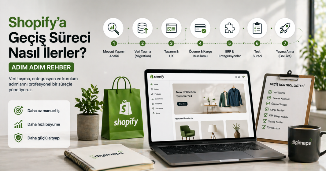 Shopify’a Geçiş Stratejisi: Karmaşadan Verimliliğe Adım Adım Yol Haritası