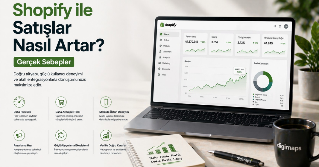 Shopify ile Satışlar Gerçekten Artar mı?