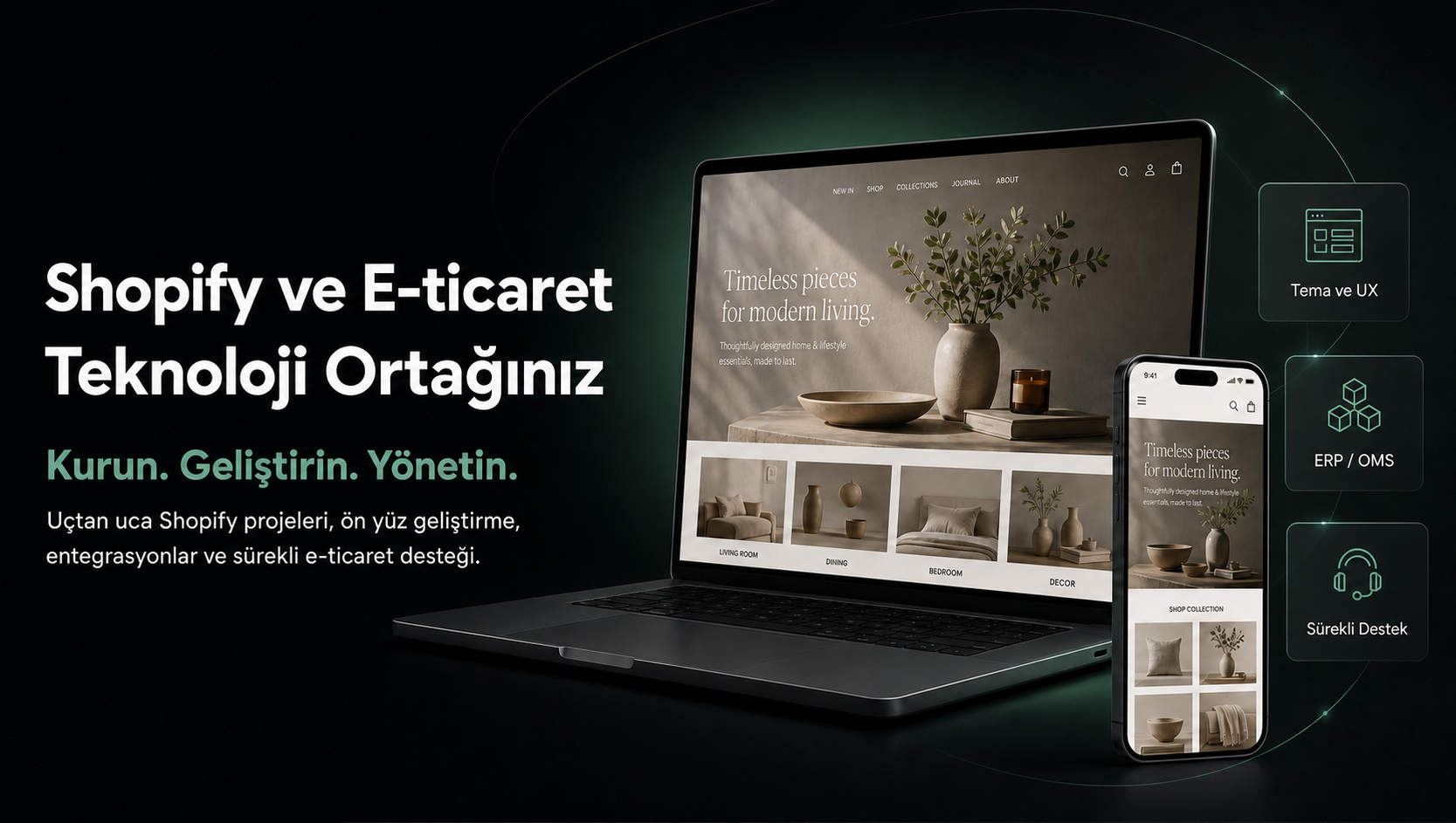Digimaps Core Shopify ve e-ticaret teknoloji ortağı ana banner