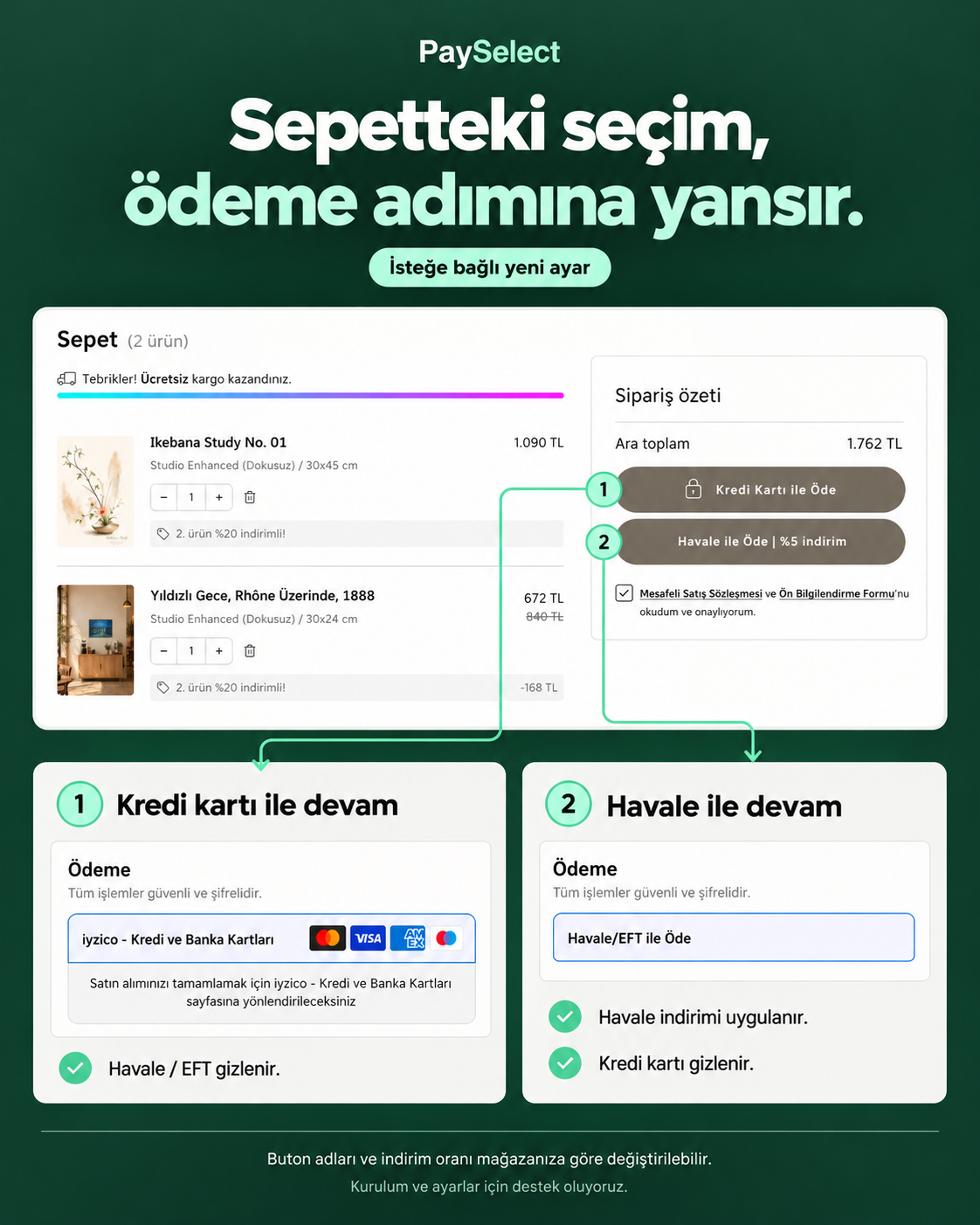 PaySelect sepetindeki standart ödeme ve indirimli havale butonlarının farklı ödeme akışlarına yönlendirilmesi, örnek fiyatlar TL cinsindedir.