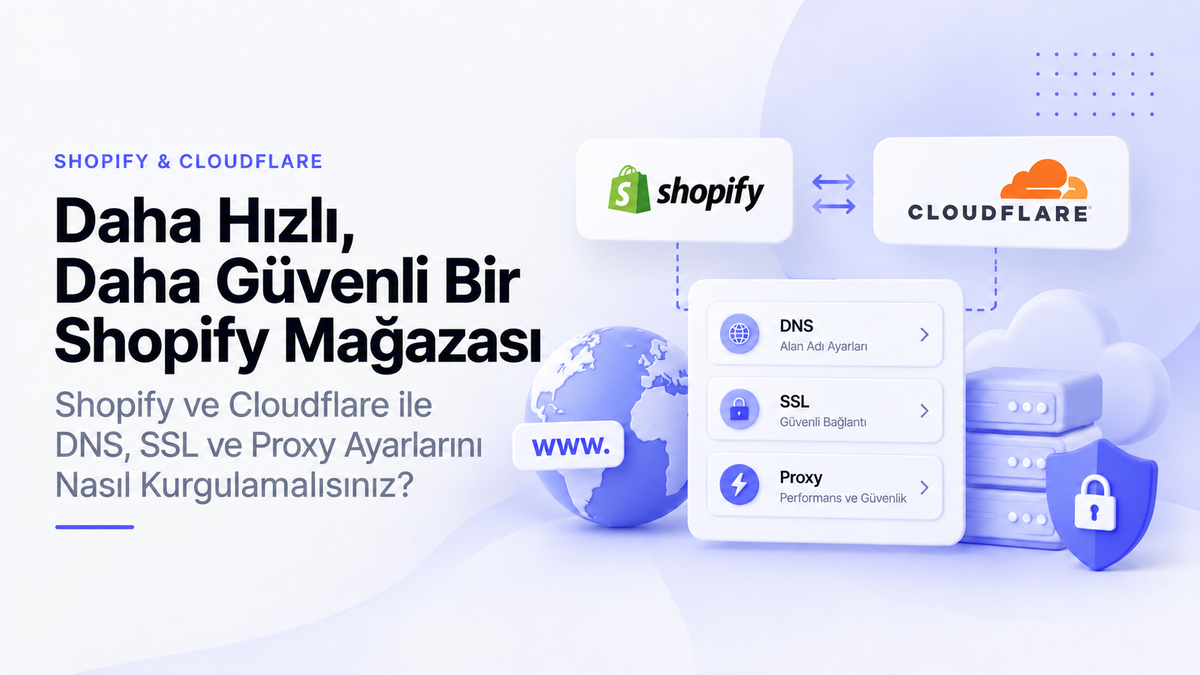 Shopify ve Cloudflare ile DNS SSL ve proxy ayarları rehberi