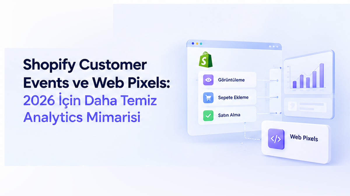 Shopify Customer Events ve Web Pixels analytics mimarisinde görüntüleme, sepete ekleme ve satın alma event akışı