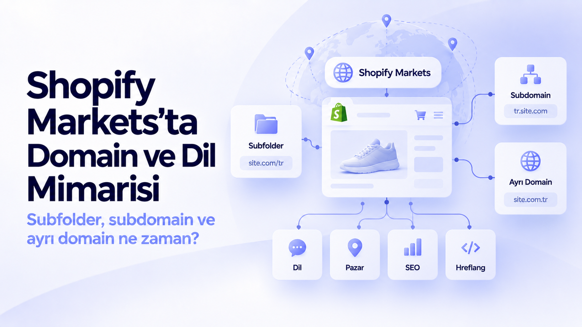 Shopify Markets domain ve dil mimarisi; subfolder, subdomain, ayrı domain, SEO ve hreflang yapısı