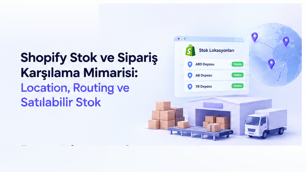 Shopify stok ve sipariş karşılama mimarisinde location, routing, depolar ve satılabilir stok