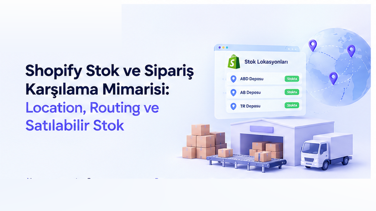 Shopify stok ve sipariş karşılama mimarisinde location, routing, depolar ve satılabilir stok